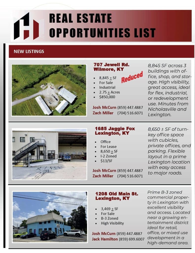 Bright office suite with modern desks, chairs, and large windows for natural light.”