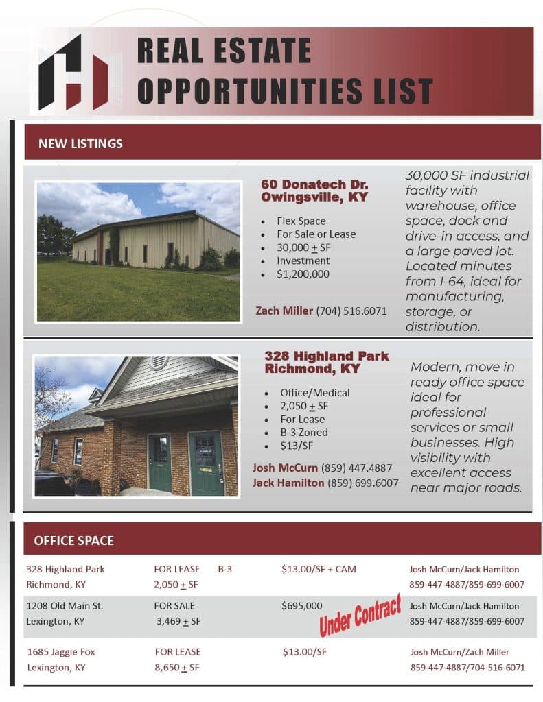 Central Kentucky Commercial Real Estate Listings