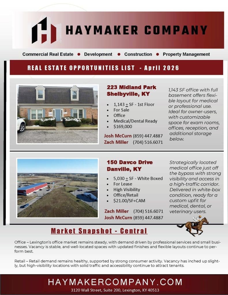Central Kentucky CRE listings April 2026