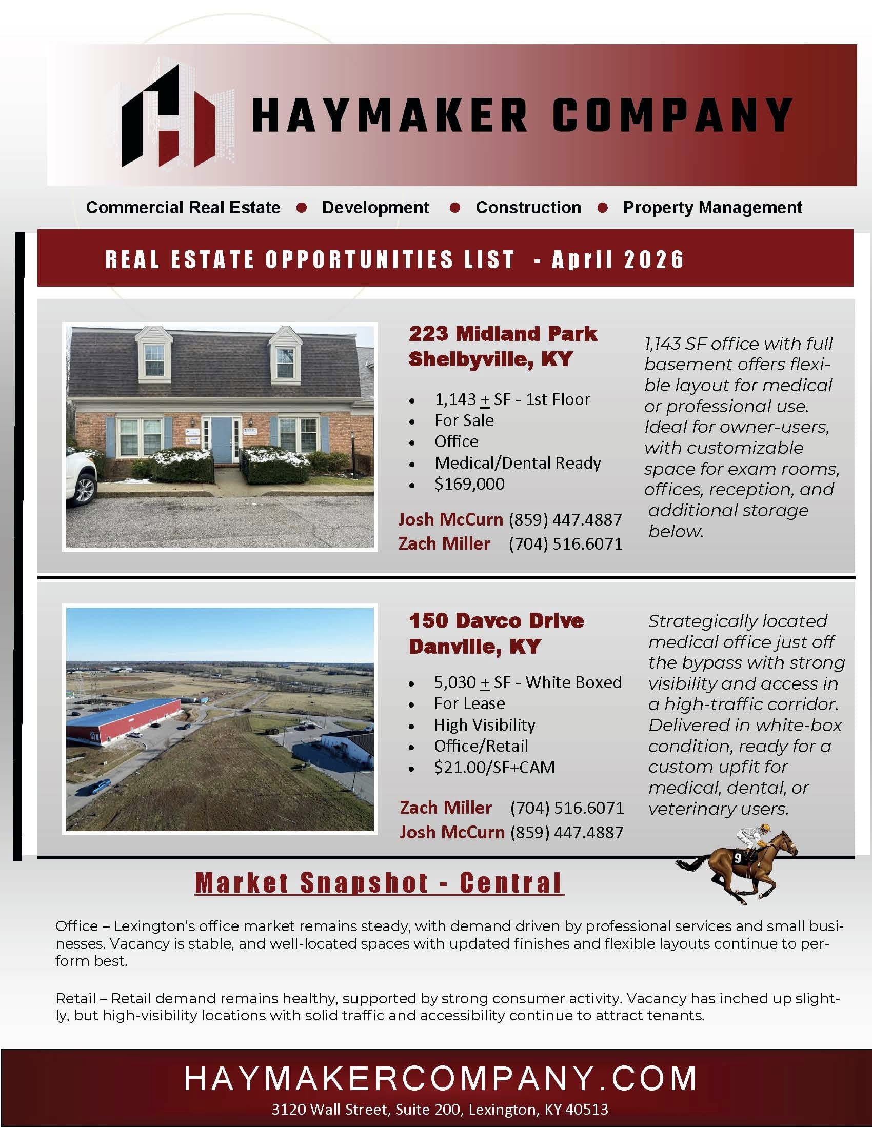 Haymaker Company Opportunities List- April 2026