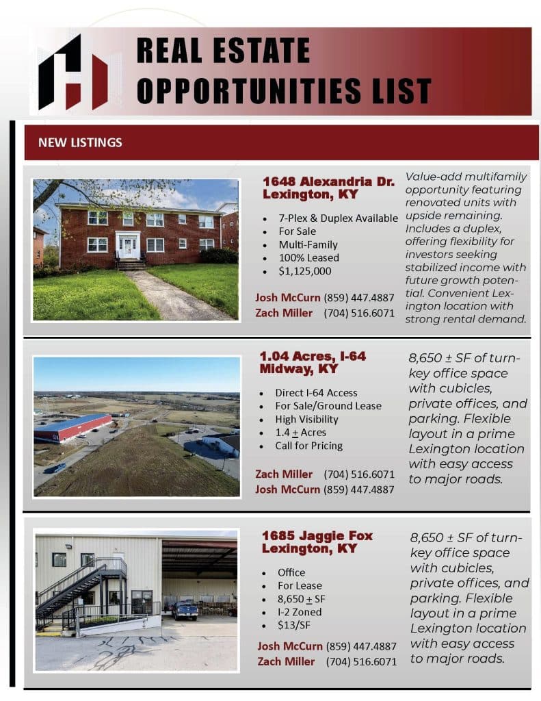 Commercial real estate opportunities April Central Kentucky