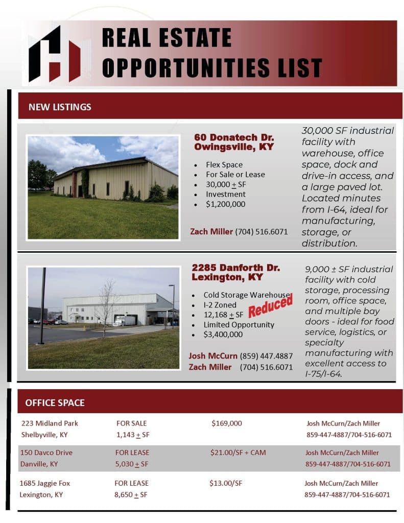 Available commercial listings Lexington KY Haymaker Company